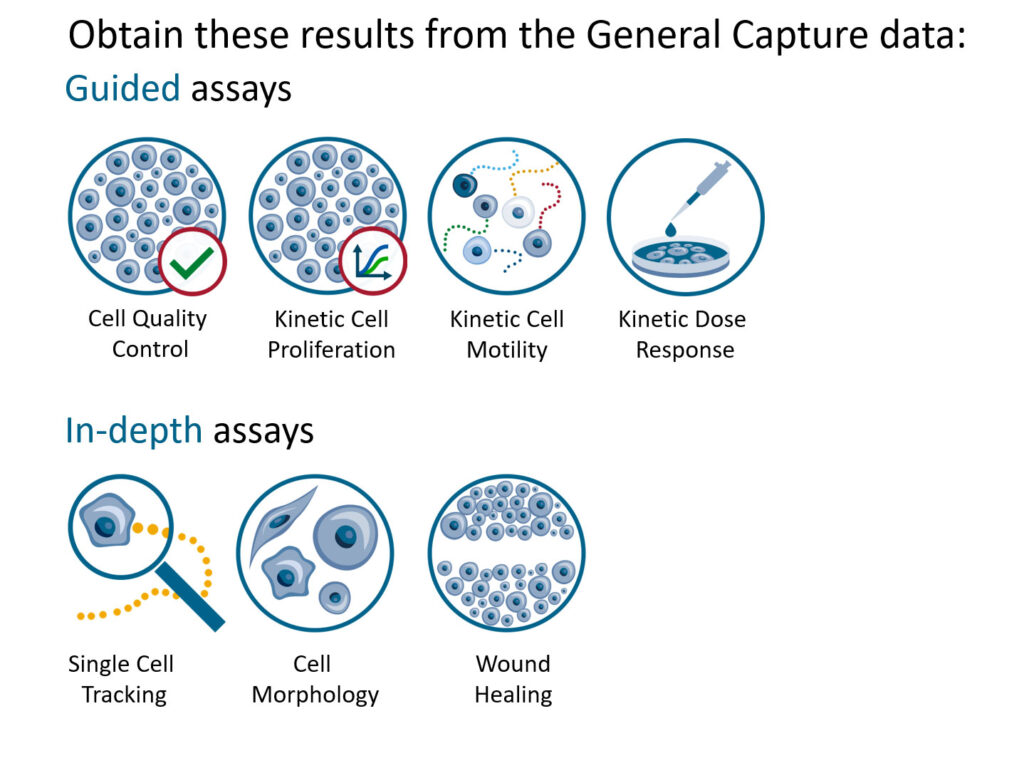 General-capture-reanalysis